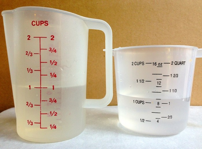 Cups measuring accurate arthur baking king accuracy glad decided check so