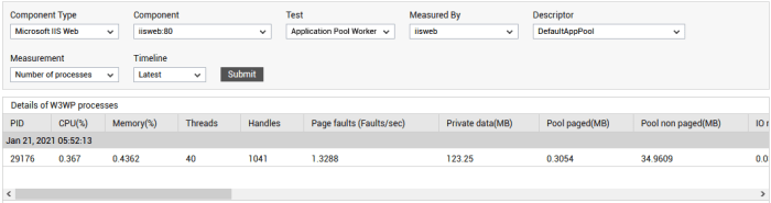 Nebraska pool operator test answers