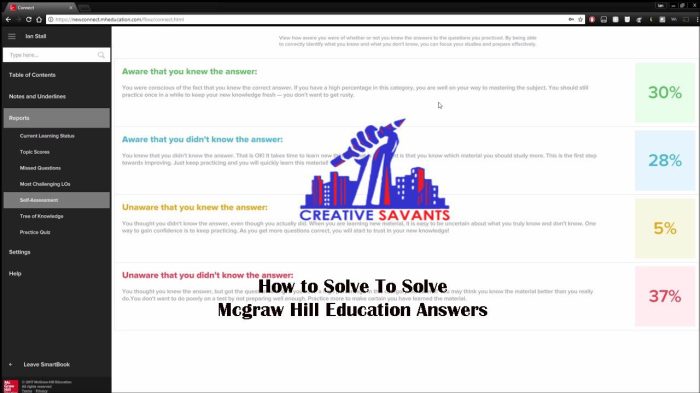 The mcgraw hill companies answer key