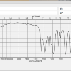 Ir spectrum of 2 methyl 2 butanol