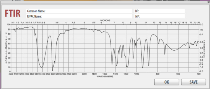 Ir spectrum of 2 methyl 2 butanol