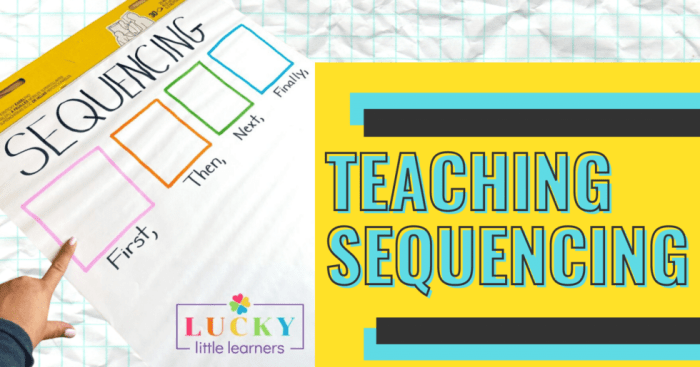 Teaching by reinforcing the sequential