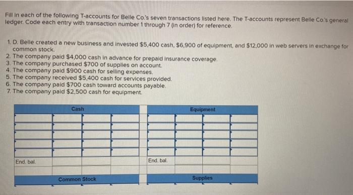 The transactions of belle company appear below