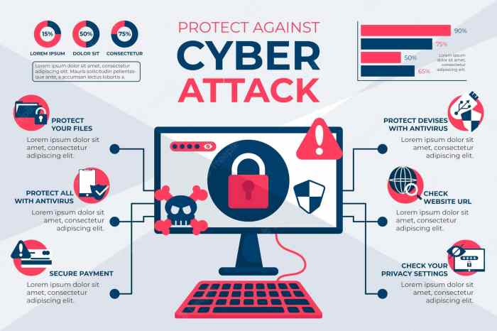 Safeguard counterview hacking evm electromagnetic