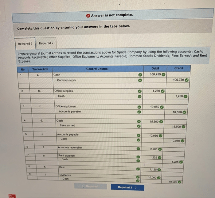 The transactions of belle company appear below